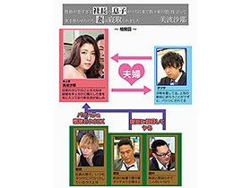 性格が悪すぎる社長の息子がうちに来て散々家の悪口を言って妻を怒らせたのち、妻は寝取られました 美波沙耶 サンプル動画サムネイル